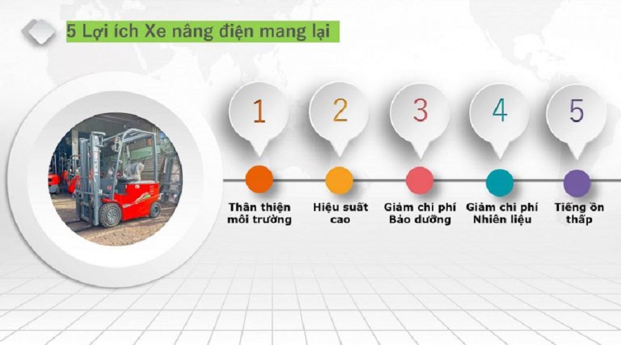 Những lợi ích khi sử dụng xe nâng điện 2 tấn