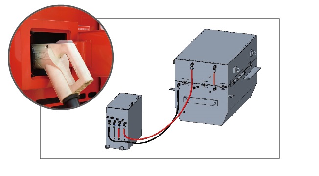 Hệ thống sạc pin Lithium của xe nâng điện Lithium 12 tấn 18 tấn